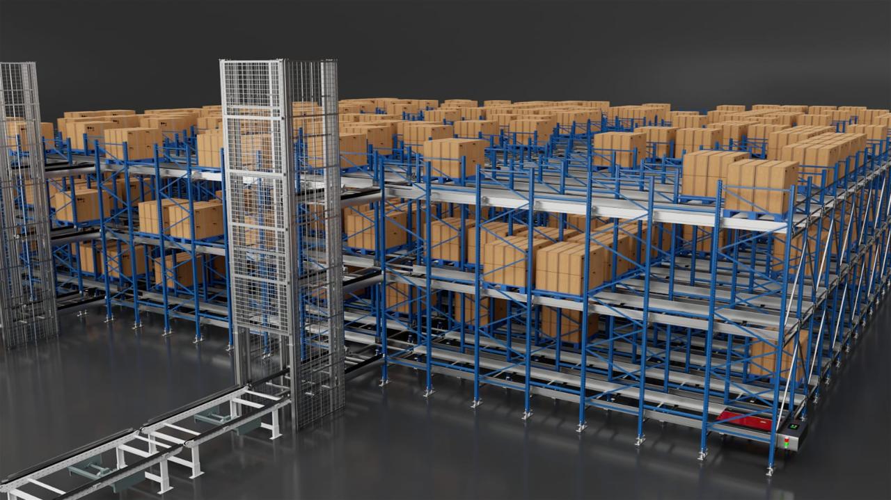 Next-Gen Four-Way Shuttle & AS/RS Grid Matrices.